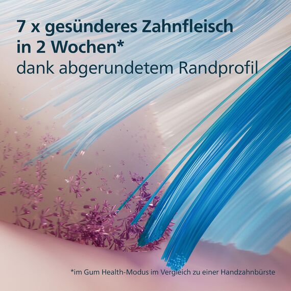 Philips Sonicare G3 Premium Gum Care, Original Ersatzbürstenköpfe, Schwarz, 4er-Pack, HX9054/88