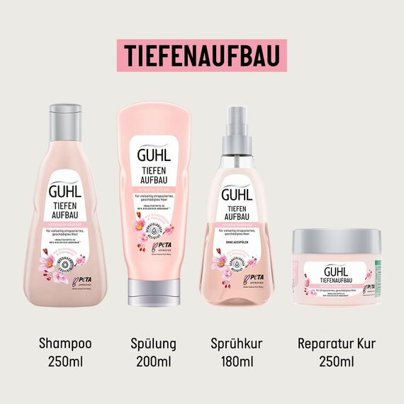 Guhl Tiefen Aufbau Shampoo - Inhalt: 250 ml - Reparatur für geschädigtes Haar (Packung mit 2)