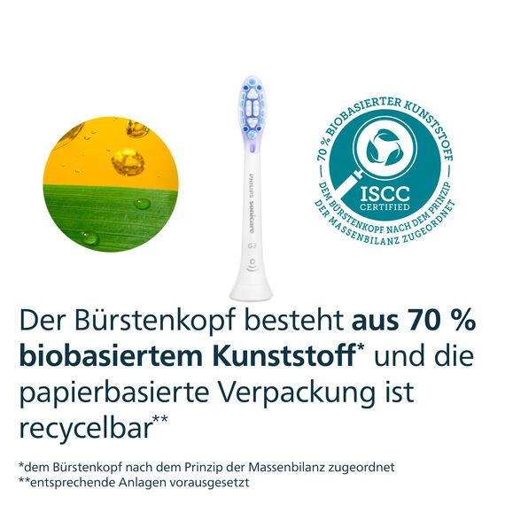 Philips Sonicare G3 Premium Gum Care Original Bürstenköpfe, Weiß, 2er-Pack, HX9052/87
