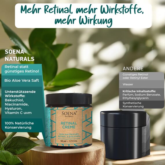 BIO Retinol Creme Hochdosiert + Power Wirkstoffe - Hyaluron, Bakuchiol, Vitamin C,E • Retinal Creme Gesicht von Soena - Feuchtigkeitscreme • Gegen Falten, Akne und vergrößerten Poren