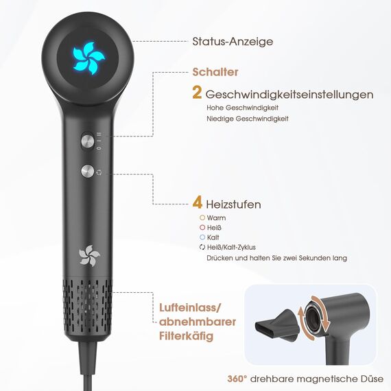Haartrockner, Ionen Föhn, 400 Millionen Plasma Fön, 110000 U/min Bürstenloser Motor Schnelles Trocknen Haarföhn, 57dB Geräuscharm Hair Dryer, Intelligentes Thermostat Haarfön für Reise, Zuhause