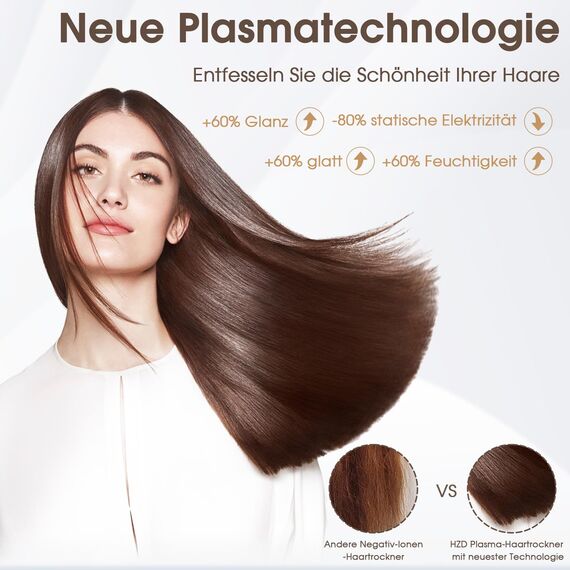 Haartrockner, Ionen Föhn, 400 Millionen Plasma Fön, 110000 U/min Bürstenloser Motor Schnelles Trocknen Haarföhn, 57dB Geräuscharm Hair Dryer, Intelligentes Thermostat Haarfön für Reise, Zuhause