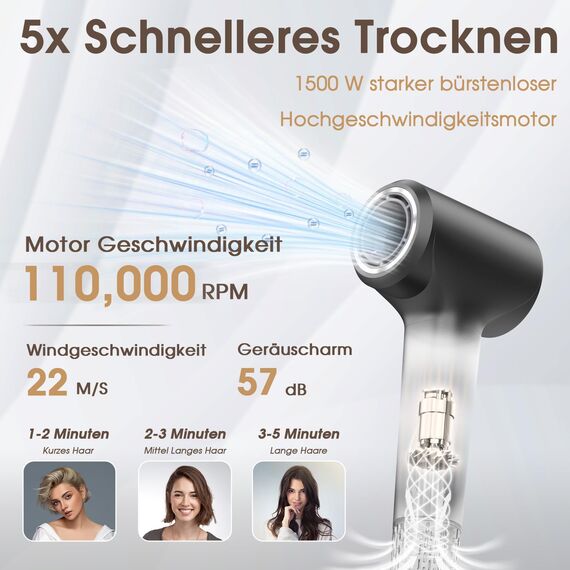 Haartrockner, Ionen Föhn, 400 Millionen Plasma Fön, 110000 U/min Bürstenloser Motor Schnelles Trocknen Haarföhn, 57dB Geräuscharm Hair Dryer, Intelligentes Thermostat Haarfön für Reise, Zuhause