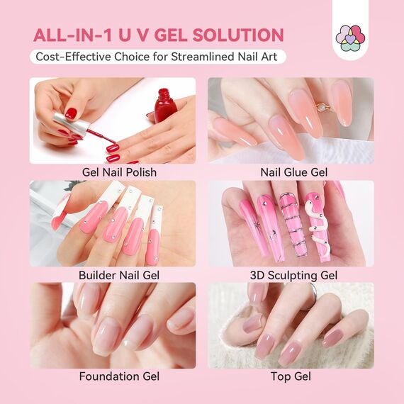 Saviland UV Lampe für Gelnägel - Flexibles Design Mini LED Nagellampe mit Sicherungsclip, Drehbarer Nageltrockner Nail Art Led Lampe Nägel zum Aushärten von Gel UV Led Lampe für Gelnägel (3W Rosa)