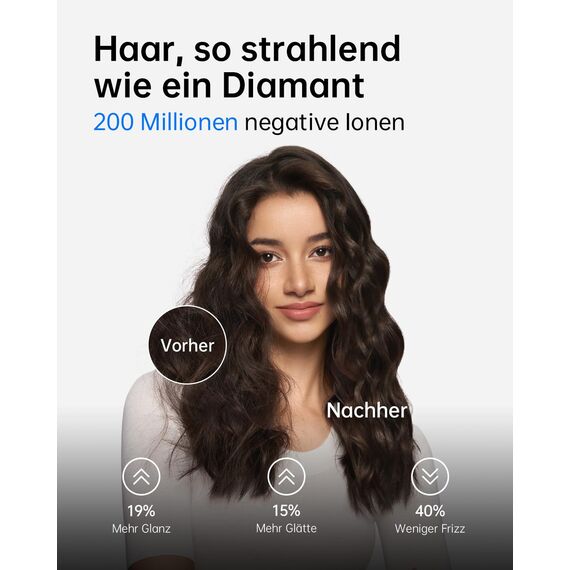 Laifen SE Haartrockner mit 200 Millionen negativen Ionen und Bürstenlosemstenlosem Motor mit 105.000 U/min. Leistungsstarker, schneller und leiser Haartrockner mit magnetischem Zubehör(Weiß