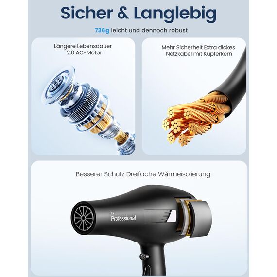 HappyGoo Profi Föhn, Ionen Fön Haartrockner, Hair Dryer Haarföhn mit 1 Diffusor 2 Stylingdüse, 1,9 Meter langes Netzkabel, 3 Heiz und 2 Geschwindigkeitsstufen, Starker Fön für Familie Friseursalon