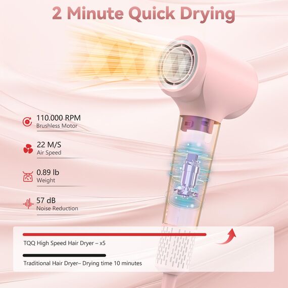 TQQ Haartrockner, 200 Million Negativ Ionen Fön, 110.000 U/min Bürstenloser Motor Schnelles Trocknen Föhn, 57dB Geräuscharm Haarföhn für Zuhause, Reisen