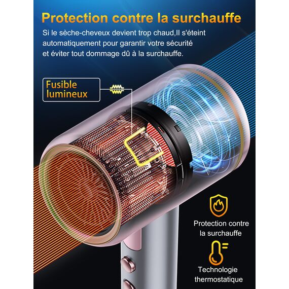 Vbrisi Föhn,Fön,2400W Klappbar Ionen Haartrockner, Schnelltrocknen Hair Dryer, Profi Reisefön mit Heiß-/Kalttaste, 3 Heiz,AC Motor Salon Haarföhn mit Diffusor & Aufbewahrungstasche (Grau-rosa)