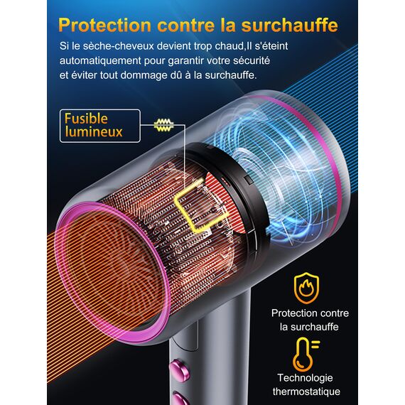 Vbrisi Föhn,Fön,2400W Klappbar Ionen Haartrockner, Schnelltrocknen Hair Dryer, Profi Reisefön mit Heiß-/Kalttaste, 3 Heiz,AC Motor Salon Haarföhn mit Diffusor & Aufbewahrungstasche (Gräulich violett)