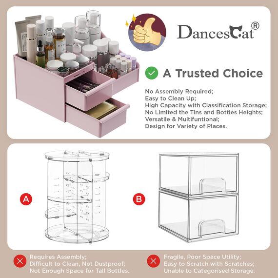 DancesCat Make Up Kosmetik Organizer mit Schubladen, Makeup Organizer Aufbewahrung Kosmetikbox für Waschtische,Schminktisch Organizer Box für Schlafzimmer,Badezimmer,Große Schmink Organizer (Rosa)