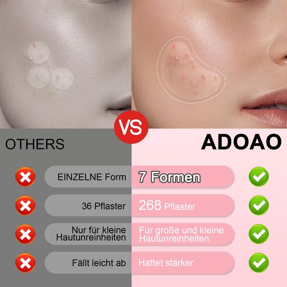 Große Pickel Patches,Pickel Pflaster,XL Hydrokolloid Pimple Patches,Anti Akne-Patch für Gesicht und Körper mit Teebaumöl, Salicylsäure Schnelle Heilung für Große Zit Breakouts an Kinn, Wangen, Rücken