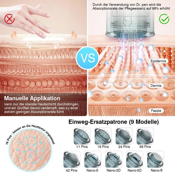 Dr. pen Ultima M8/M7S Cartridges Nano-R - 10 Stück für Hautpflege, Aknebehandlung und Fleckenreduzierung - Authentische Dr pen Ultima M8/M7S Patronen (10 Stück, Nano-R für M8/M7S)