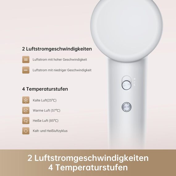 dreame Hair Gleam Haartrockner, Schneller Hochgeschwindigkeitsmotor mit 110.000 U/m, 65m/s Luftstrom, 330g, 200 Millionen Negative Ionen, Temperatur- und Luftstromregelung, Grau