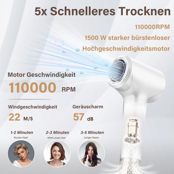 Föhn, 400 Millionen Plasma Fön, Ionen Haartrockner, 110.000 U/min Bürstenloser Motor Schnelles Trocknen Haarföhn, 57dB Geräuscharm Hair Dryer für Reise, Zuhause (Perlweiß)