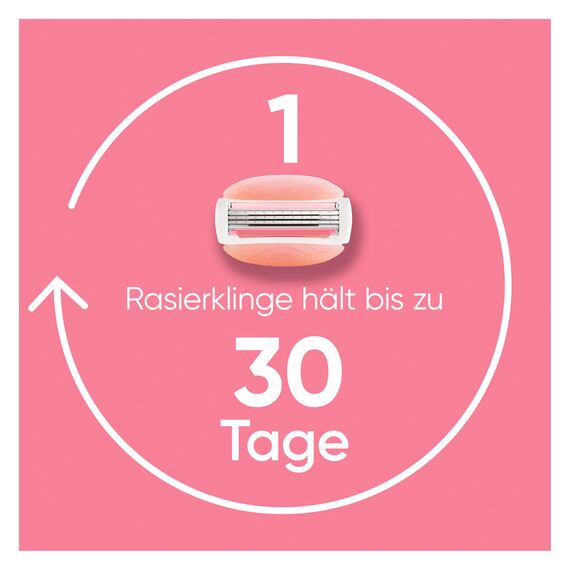 Gillette Venus ComfortGlide Spa Breeze Damenrasierklingen, 12 Ersatzklingen für Damenrasierer