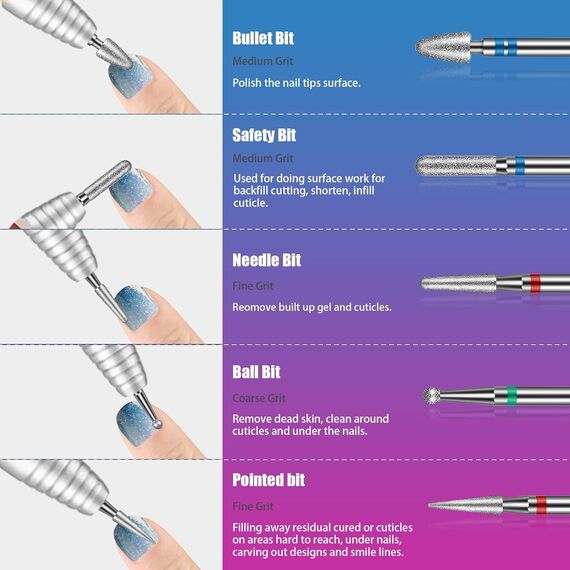 Depvko 25PCS Nagelfräser Aufsätze Bits Set mit rosa Halter & 50PCS Schleifbändern in 8 Farben, Karbid-Keramik-Diamant-Nagelbohrer, 3/32'' fräser bit für gelnägel zum Entfernen von Acryl-Poly-Nagelgel