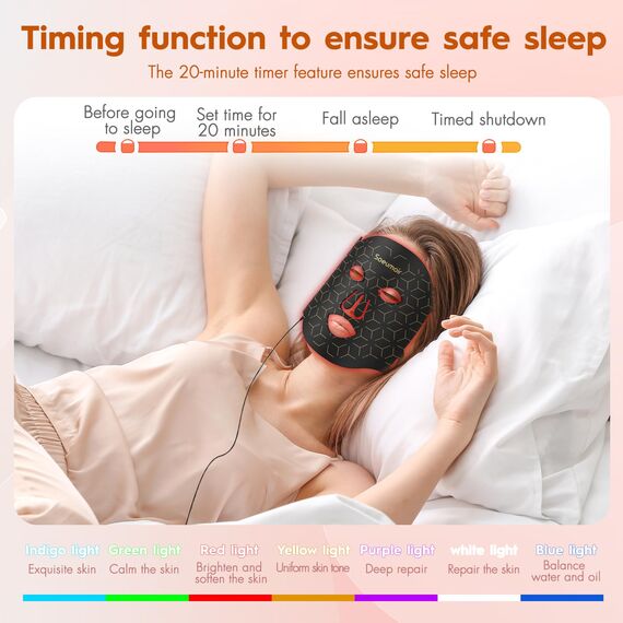 Soeumoir LED Gesichtsmaske mit Rotlichttherapie – 7 Farben LED Lichtmaske gegen Akne, Falten & Hautverjüngung – Pflegegerät für alle Hauttypen – Professionelle Hautpflege für Zuhause & Reise