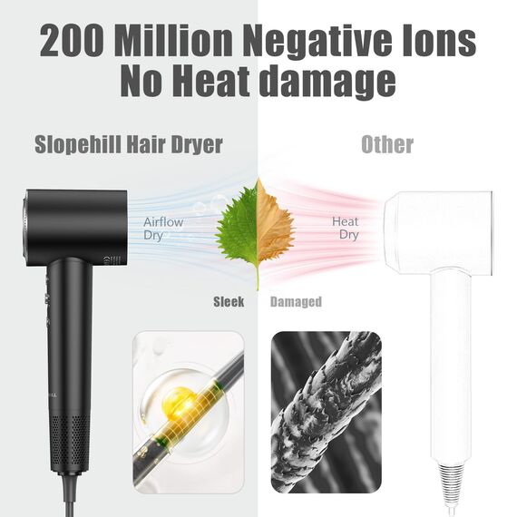 slopehill Haartrockner, 200 Million Ionen Föhn mit Diffusor und Düse, 110.000 U/min Fön Bürstenloser Motor, Schnelles Trocknen, 57db Reisefön Klein Leise Leicht, Professioneller Haarföhn für Zuhause