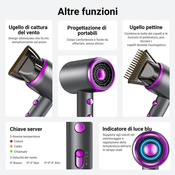 Haartrockner Negativen Ionen, Mit Bürstenlosem Motor 60.000 U/min, 3 Kalt-/Heißluft-Stufen, Schnelle Aufheizung, Konstante Temperatur, Leise Mit Wärmeverteiler und Düse