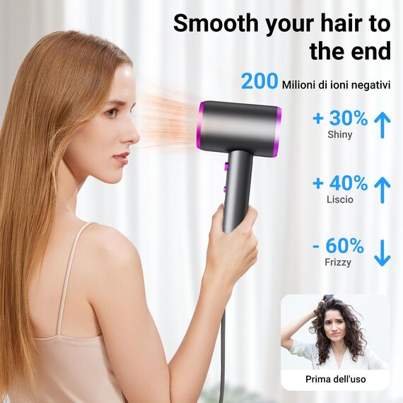 Haartrockner Negativen Ionen, Mit Bürstenlosem Motor 60.000 U/min, 3 Kalt-/Heißluft-Stufen, Schnelle Aufheizung, Konstante Temperatur, Leise Mit Wärmeverteiler und Düse