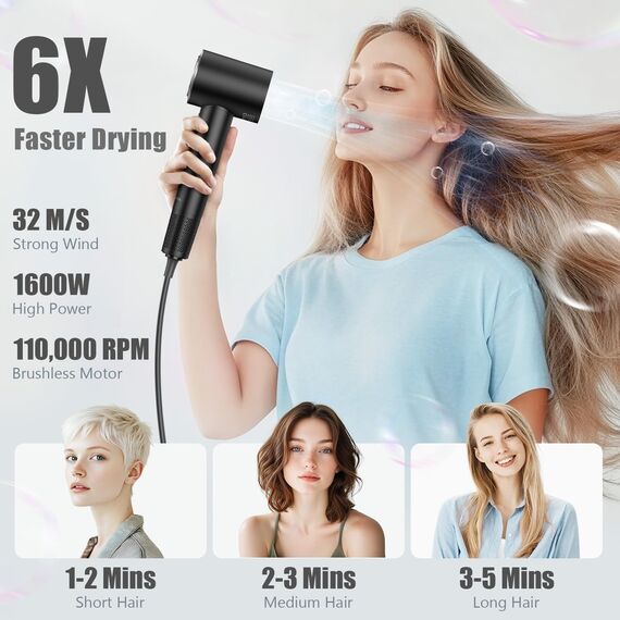 slopehill Haartrockner, 200 Million Ionen Föhn mit Diffusor und Düse, 110.000 U/min Fön Bürstenloser Motor, Schnelles Trocknen, 57db Reisefön Klein Leise Leicht, Professioneller Haarföhn für Zuhause