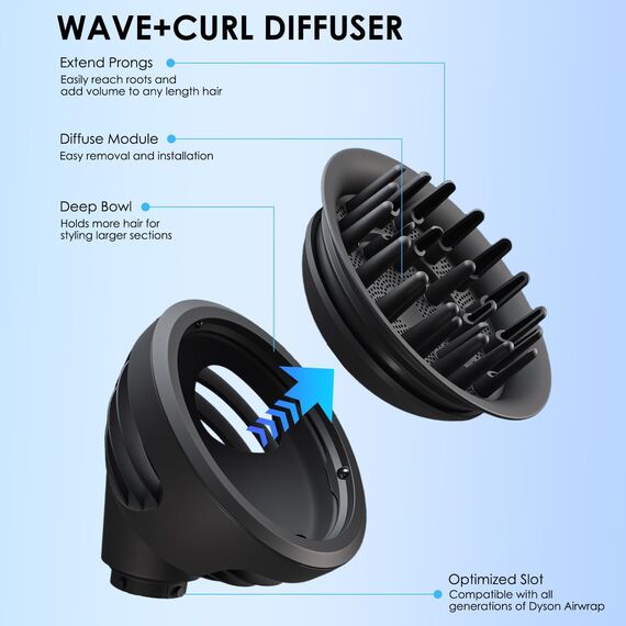 Diffusor Aufsätze für Dyson Airwrap HS05 HS01 HS08 Diffusor Föhn Aufsatz, Universal Diffusor Aufsatz, für Dyson AirWrap Styler