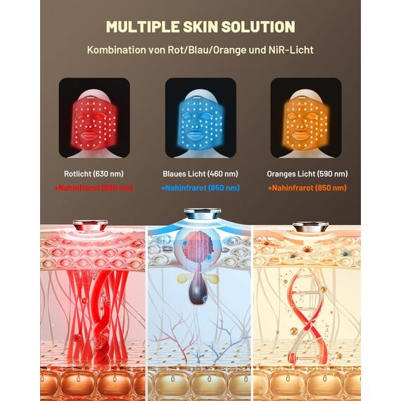 MICEYLIVE Led Maske Gesicht mit 3 Modi, Aufladbar Fernbedienung, Led Gesichtsmaske mit Nahinfrarot Mit Reisetasche für Zuhause & Reisen, 400 LEDs