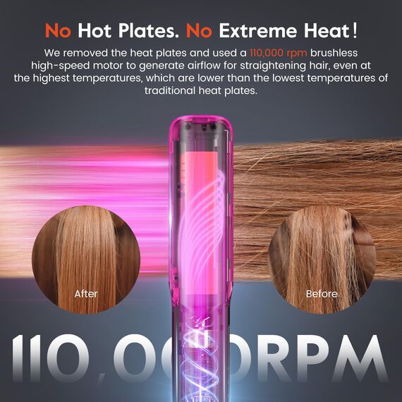 slopehill Air Haarglätter, 1300W Ionen Luft-Glätteisen OHNE Heizplatten, Glätten mit Luft, Für Nass & Trockenes Haar, Ohne Hitzeschäden,für Mittleres Haar und Langes Haar(30-75cm), 90℃-160℃, Grau