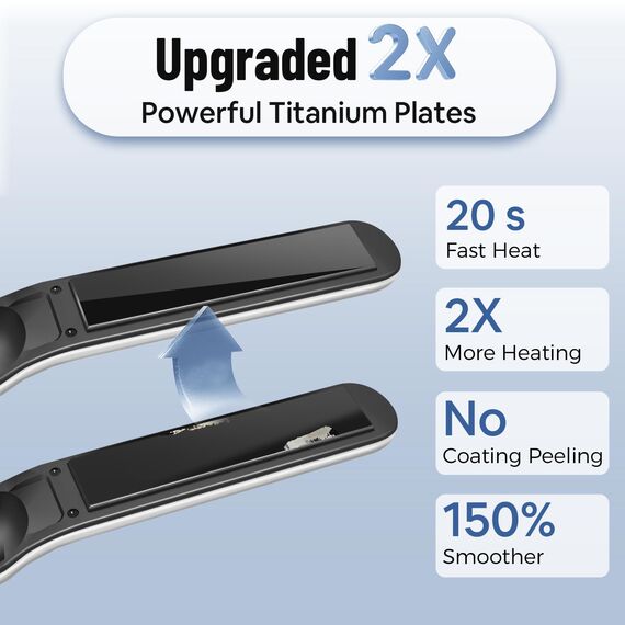 SUNMAY Voga Plus Glätteisen Kabellos mit Negativen Ionen, Titan Haarglätter und Lockenstab 2 in 1, Tragbares Reiseglätteisen mit 5000mAh Akku, Dual NTC für Stabile Hitze, 20 s Schnellaufheizung