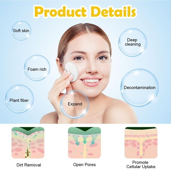 AUAUY 20 Stück Komprimierte Gesichtsschwämme, Zellulose Gesichtsschwämme, Abschminken Schwamm Pads, 100% Naturkosmetikschwämme zur Gesichtsreinigung, Peeling-Maske, SPA Massage, Make-up-Entfernung