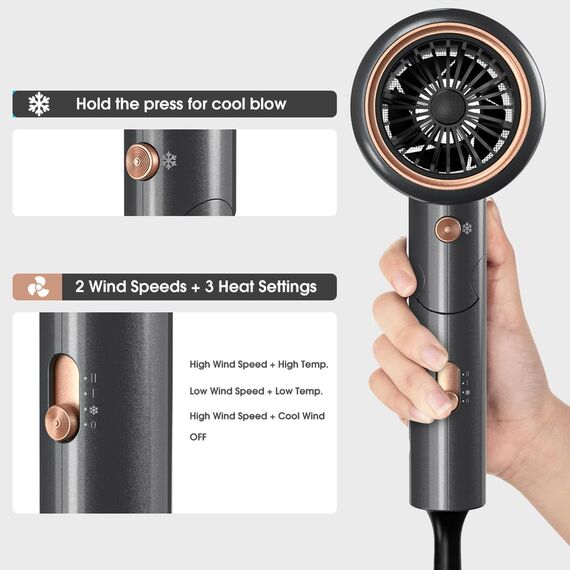 Haartrockner Ionen 2400W Rescien mit Reisebeutel & Halter, [2025 Neu] Föhn Fön Schnelltrocknen [leicht & kompakt], Profi Reisefön Heiß-/Kalttaste, 3 Heiz,3 Geschwindigkeiten/Haarföhn mit 3 Aufsätze