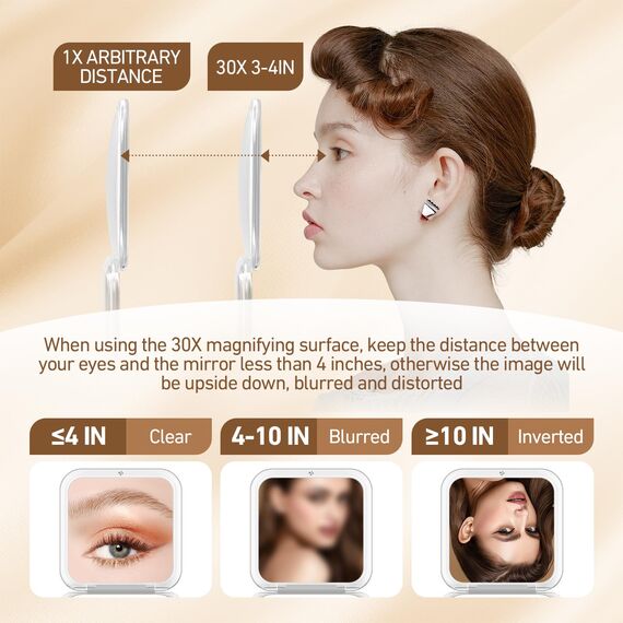 MOMOKUBA Vergrößerungsspiegel 30fach, kosmetikspiegel mit vergrößerung, 8x8cm Kleiner Spiegel, zweiseitiger Zusammenklappbarer vergrösserungsspiegel, handspiegel mit vergrößerung, Weiß