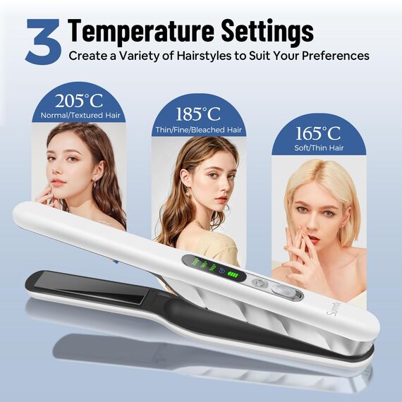 SUNMAY Voga Plus Glätteisen Kabellos mit Negativen Ionen, Titan Haarglätter und Lockenstab 2 in 1, Tragbares Reiseglätteisen mit 5000mAh Akku, Dual NTC für Stabile Hitze, 20 s Schnellaufheizung