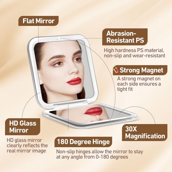MOMOKUBA Vergrößerungsspiegel 30fach, kosmetikspiegel mit vergrößerung, 8x8cm Kleiner Spiegel, zweiseitiger Zusammenklappbarer vergrösserungsspiegel, handspiegel mit vergrößerung, Weiß