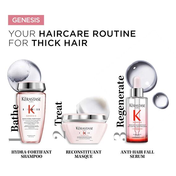 Kérastase | Shampoo für feines Haar, Nährendes und kräftigendes Haarbad gegen Haarverlust, Bain Hydra-Fortifiant, Genesis, 250 ml (Packung mit 2)