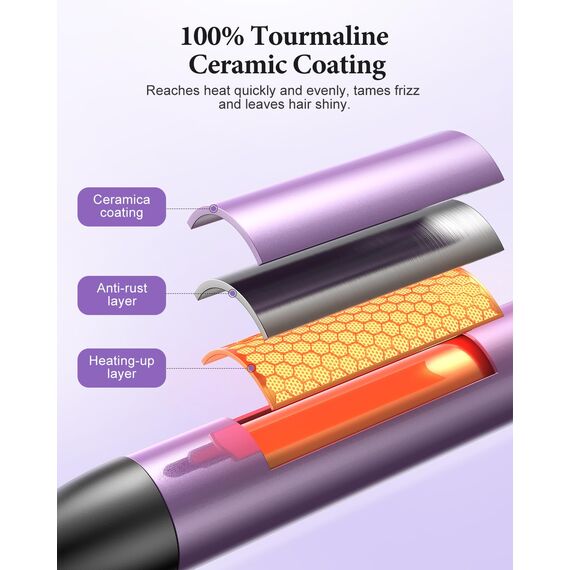 BESTOPE PRO Lockenstab, 5 in 1 Lockenstäbe Set mit Glätteisen, Thermobürste, 3 Keramische Lockeneisen (9mm- 25mm) für Große Locken, 13 Temperaturen, Hair Curler mit Hitzebest.Matte, Handschuh, Klammer