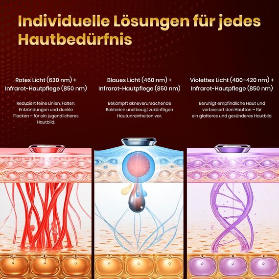 Rotlichtlampe LED Maske – 4-Farben-Lichttherapie mit 240 LEDs, Wiederaufladbare Lichttherapie für Anti-Aging, Hautverjüngung und Straffung (Schwarz2)