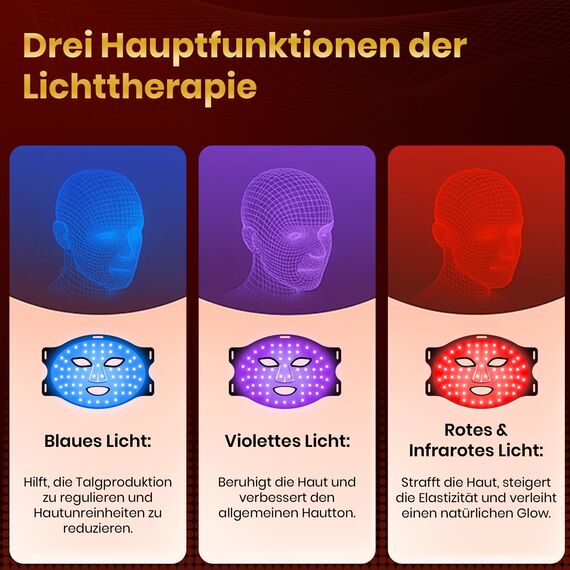 Rotlichtlampe LED Maske – 4-Farben-Lichttherapie mit 240 LEDs, Wiederaufladbare Lichttherapie für Anti-Aging, Hautverjüngung und Straffung (Schwarz2)