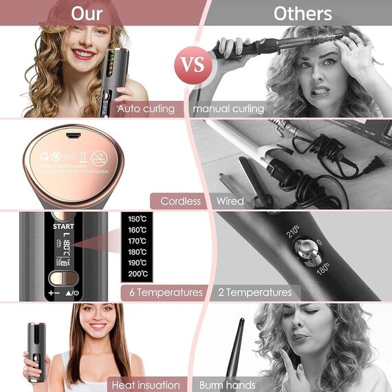 Automatischer Lockenstab Schnurlose Lockenstäbe Kabellos Lockenwickler Negativ-Ionen Lockenstab mit Akku USB Aufladen LCD-Anzeige Keramikbeschichtung 6 Temperatur für Große,Kleine Locken (150-200℃)