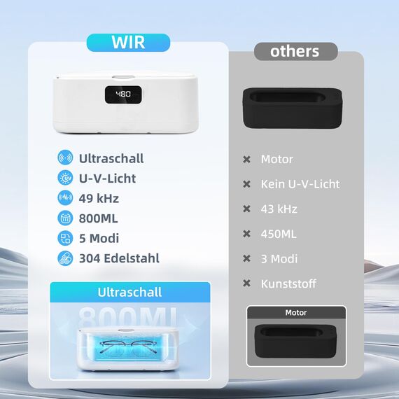 Ultraschallreinigungsgerät, 49000Hz U-V Ultraschallreiniger mit 5 Timer-Modi – 800ml Brillenreinigungsgerät für Tiefenreinigung von Schmuck, Brillen, Zahnspangen, Prothesen, Münzen und Rasierköpfen