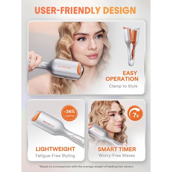 SHEGLAM Beach Babe Welleneisen für Haare 2 Barrel Kreppeisen 25mm mit Smart-Timer, einstellbarer Temperatur, Dual Voltage, Anti-Scald – Lockenstab für Beach Waves & Mermaid Hair