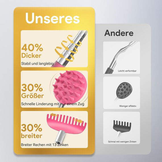 Rückenkratzer Ausziehbarer mit 5 abnehmbaren Kratzköpfen, verstärktem Griff aus Edelstahl, im Geschenkset – ideal für Männer, Väter und Frauen-Rosa