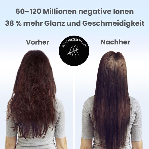 Profi Föhn Ionen Fön Haartrockner Hair Dryer Haarföhn mit 1 Diffusor 2 Stylingdüse, 3 Heiz und 2 Geschwindigkeitsstufen, 2.5 Meter langes Netzkabel, Starker Fön für Familie (blau) (Blau)
