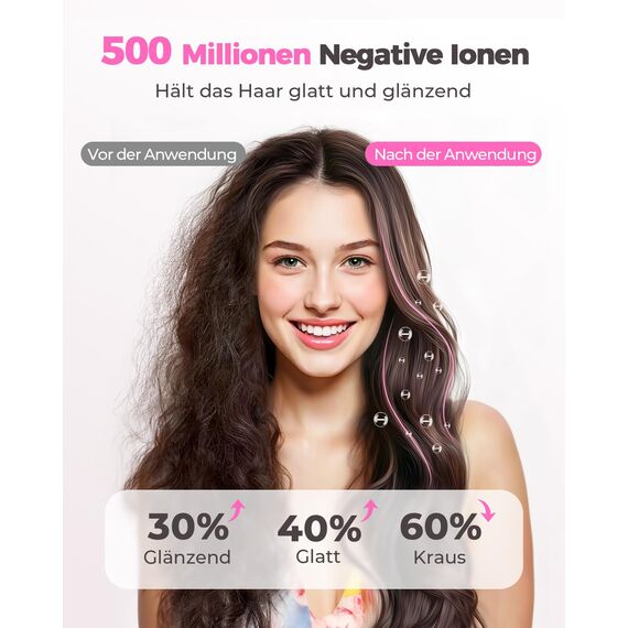 Ionen Föhn mit Diffusor - Hochgeschwindigkeits Haartrockner für Locken, Schnelltrocknend, 500 Mio. Negative Ionen gegen Frizz, 9 Temperaturstufen, für Haus, Reise, Salon