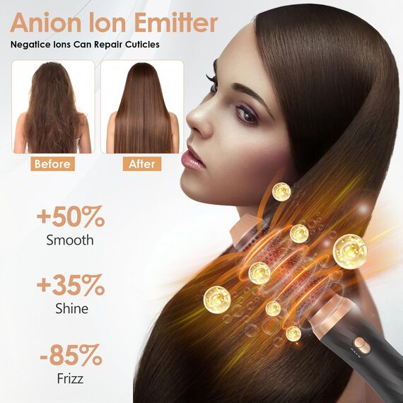 Anluomania Warmluftbürste Set, Airstyler Set 1000W, Air styler, Hair Styler mit 5 Ersatz, Haarstyler, Hairstyler, Airflow Lockenstab, Haartrockner, Föhnbürste für Glätten, Trocknen, Volumen, Locken