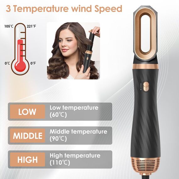 Anluomania Warmluftbürste Set, Airstyler Set 1000W, Air styler, Hair Styler mit 5 Ersatz, Haarstyler, Hairstyler, Airflow Lockenstab, Haartrockner, Föhnbürste für Glätten, Trocknen, Volumen, Locken