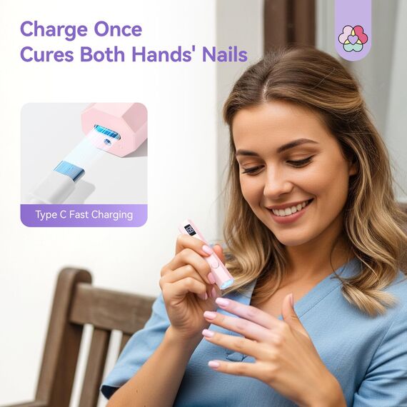 Saviland U V Lampe für Gelnägel: Quick Cure U V Nagellampe mit Klappbarem Ständer Sichtbarer LCD 20/60s Timer Wiederaufladbare Tragbare Kabellose Gel Lampe für Gel Nail Tip Kleber Strass Dekorationen