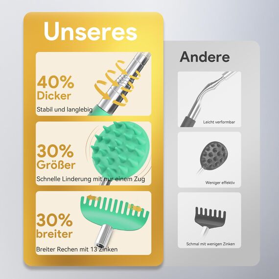 Rückenkratzer Ausziehbarer mit 5 abnehmbaren Kratzköpfen, Verstärktem Griff aus Edelstahl, im Geschenkset – ideal für Männer, Väter und Frauen (Türkis)