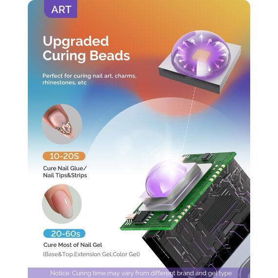 MelodySusie Tragbar UV Lampe mit Ständer für Gelnägel, Mini Wiederaufladbar UV LED Lampe mit LCD-Display, Tragbare Kleine UV Nagellampe mit 2 Timern, Nageltrockner für Alle UV Gel Nagellacke (Weiß)