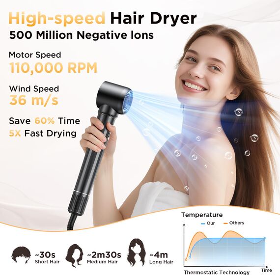 Uwithm Airstyler 5 in 1, 110000 U/min Ionen Föhn mit 2 Größe Lockenstab Automatisch, Volumenbürste, Haarglätter Bürste, Multifunktionaler Hairstyler zum Schnelltrocknend, Macht Haar Glatt und Glänzend